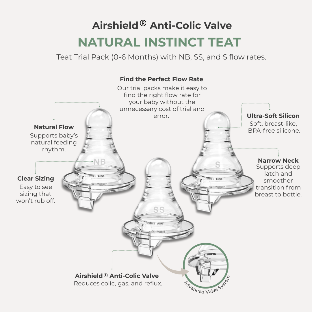 Teat Trial Pack 0-6 Months