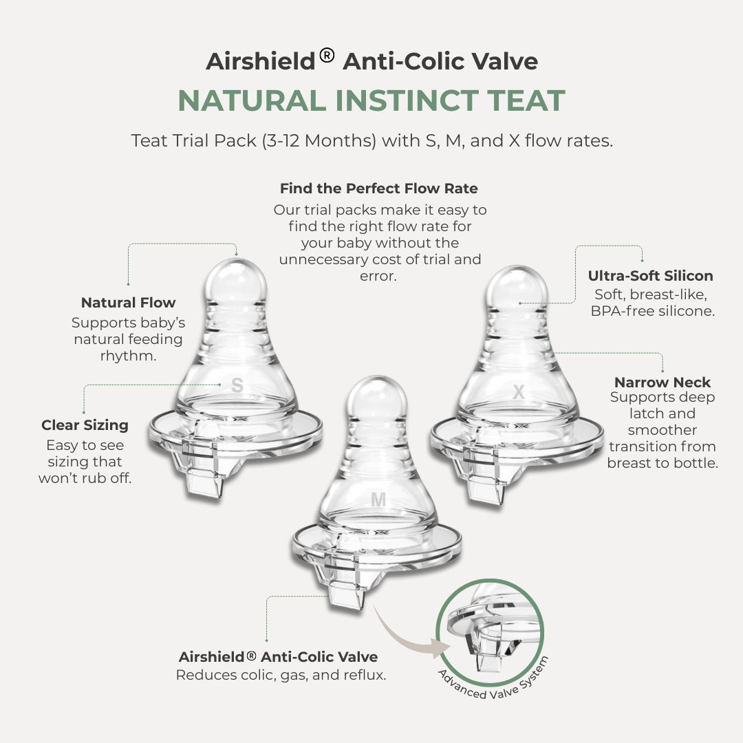 Teat Trial Pack 3-12 Months