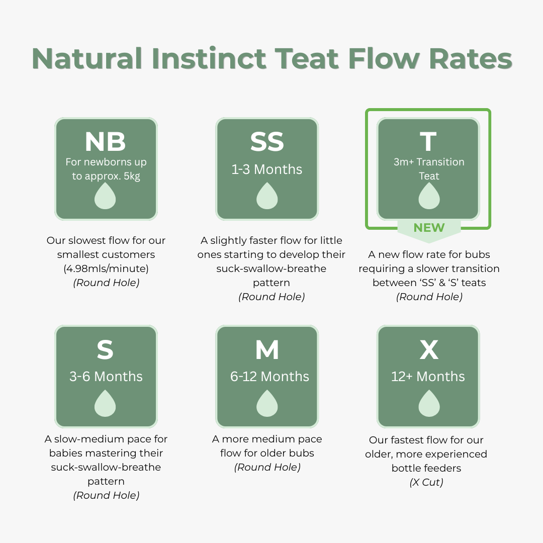 Natural Instinct Teats