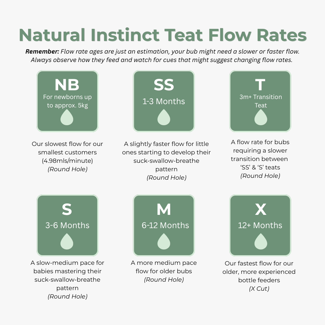 Natural Instinct Teats