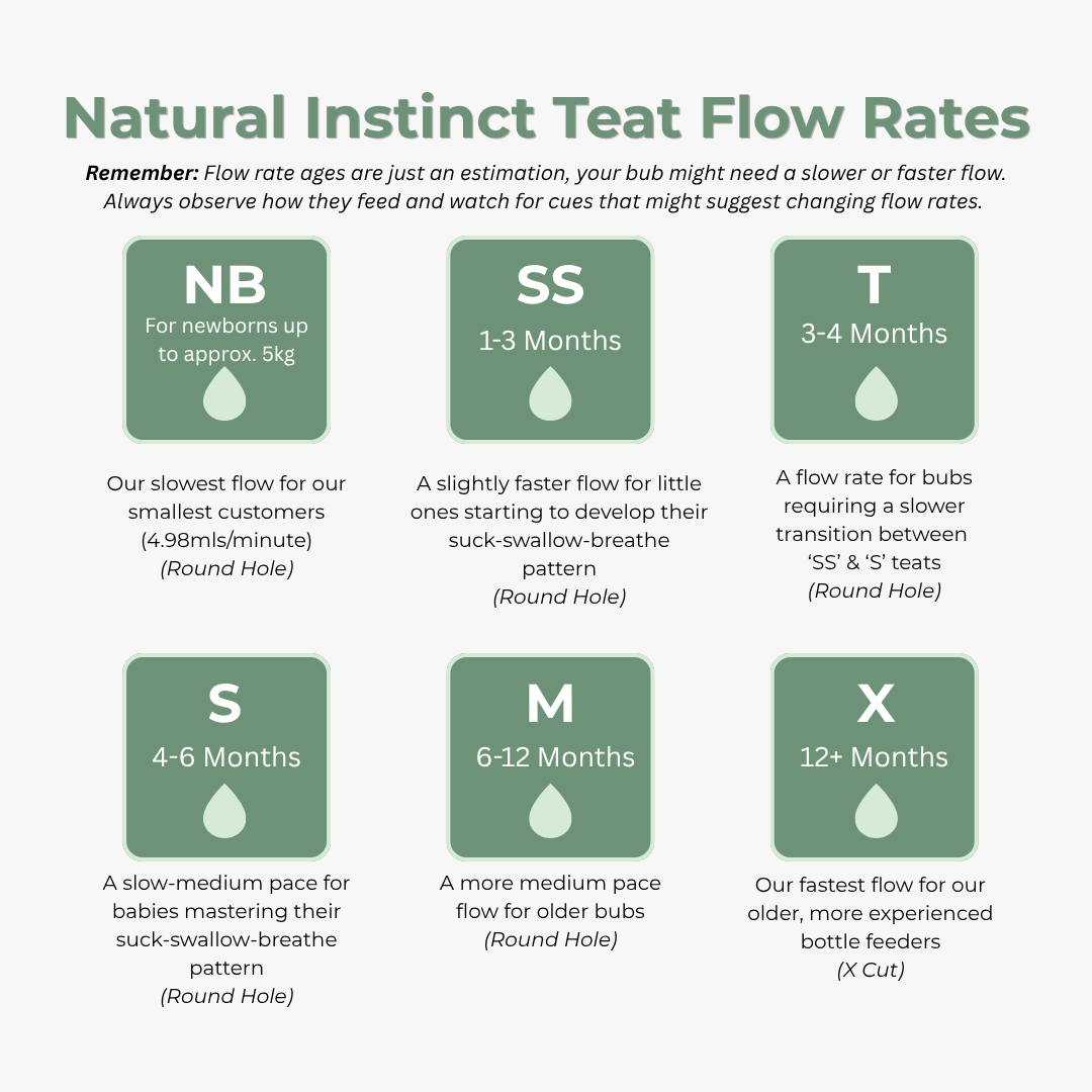 Natural Instinct Teats