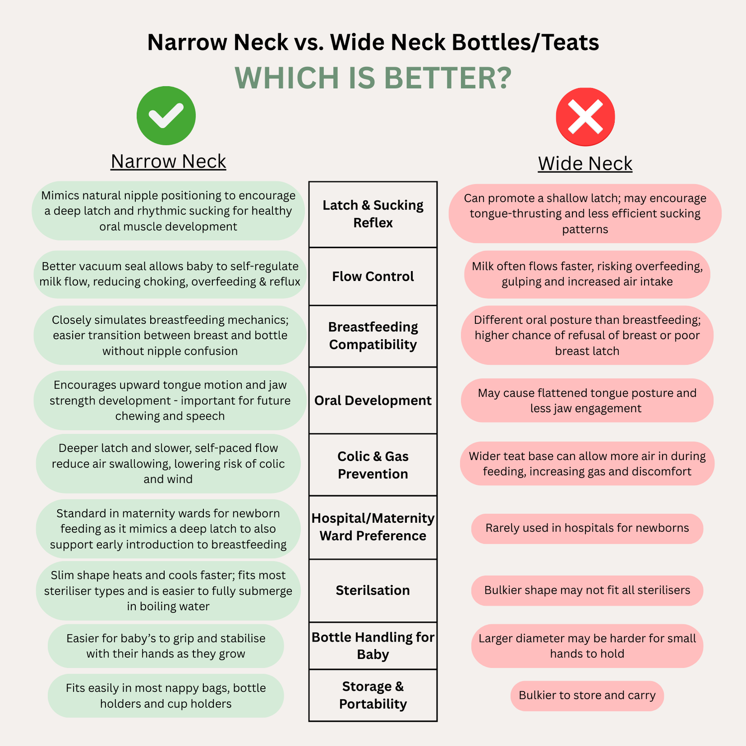 Natural Instinct Bottle (250ml)
